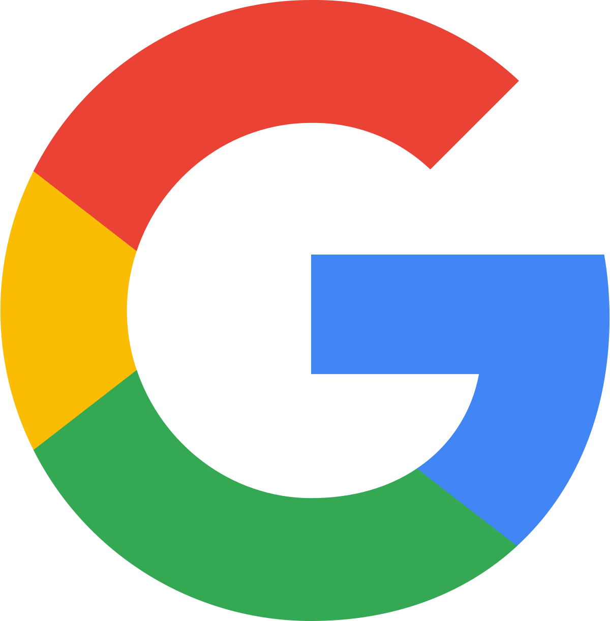 Fundamentals of digital marketing